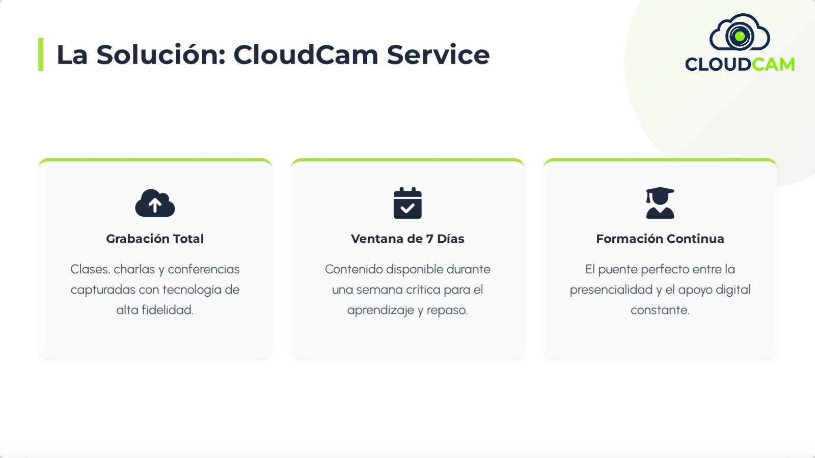 Propuesta CloudCam 2